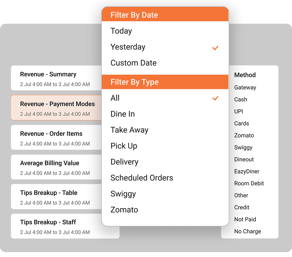 Real-time reports UI